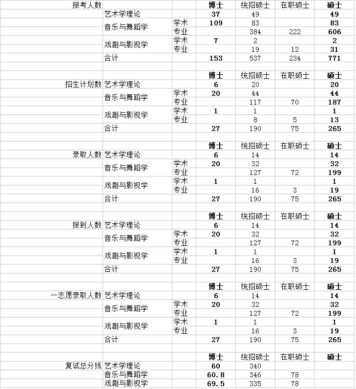招生及生源情况.png