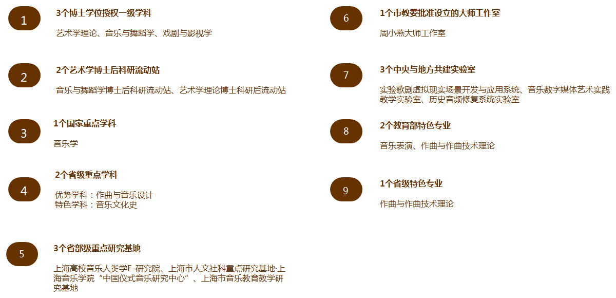 重点学科、基地等.png